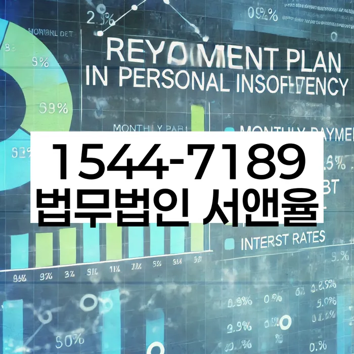 개인회생납입금