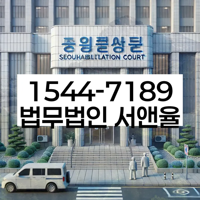 적절한 키워드
