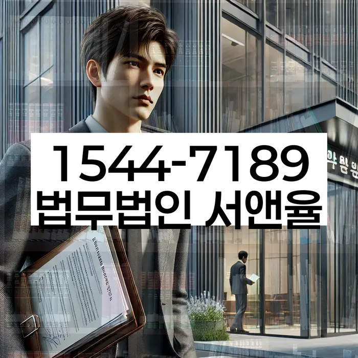 적절한 키워드