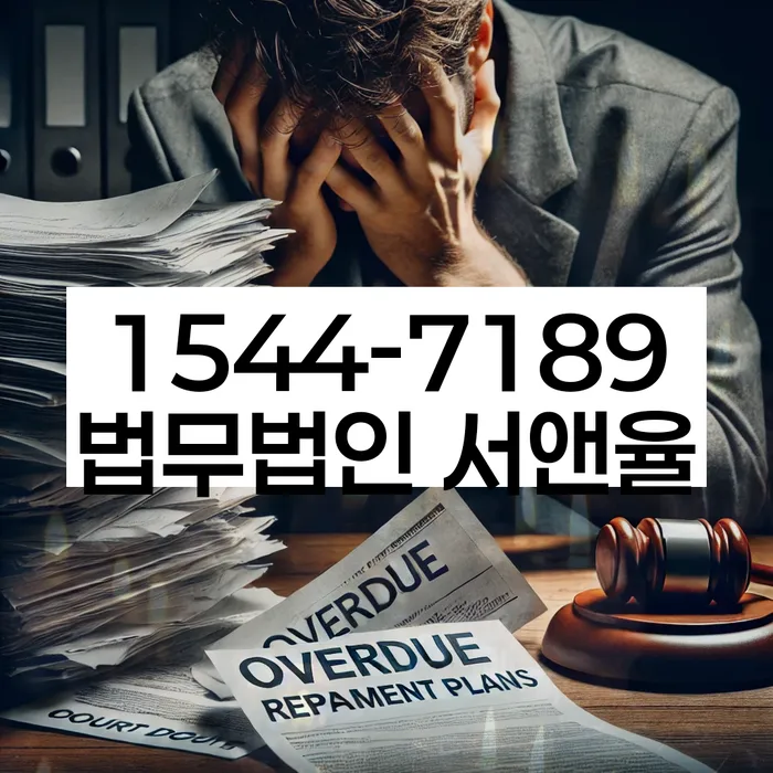 적절한 키워드