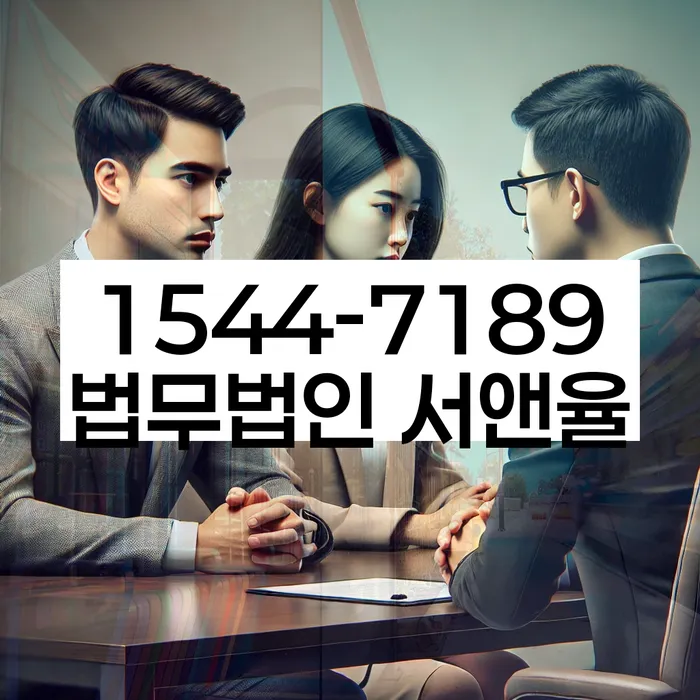 적절한 키워드